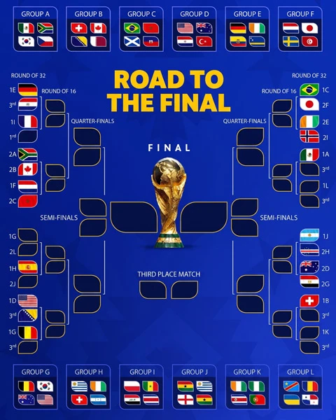 Chuyện cổ tích của Cape Verde và cánh cửa mở ra cho Messi Chuyện cổ tích của Cape Verde và cánh cửa mở ra cho Messi
