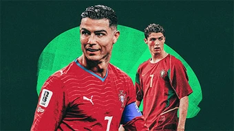 Cristiano Ronaldo: Điều khác biệt đã xuất hiện từ năm 15 tuổi