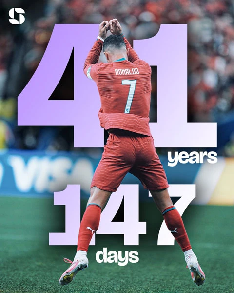 Cristiano Ronaldo xóa dớp World Cup, lập thêm 1 kỷ lục cực ấn tượng Cristiano Ronaldo xóa dớp World Cup, lập thêm 1 kỷ lục cực ấn tượng