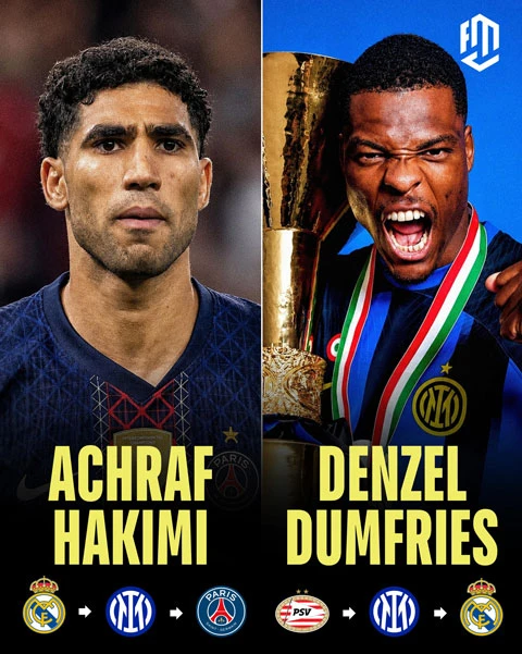 Denzel Dumfries vs Achraf Hakimi: Ai mới là hậu vệ cánh phải số 1 thế giới?