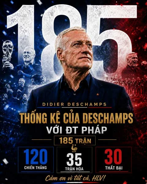Deschamps nói lời cuối với tuyển Pháp khiến NHM bật khóc Deschamps nói lời cuối với tuyển Pháp khiến NHM bật khóc