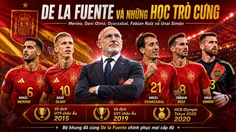 Deschamps vs De la Fuente: Chung thành công nhưng ngược lối Deschamps vs De la Fuente: Chung thành công nhưng ngược lối