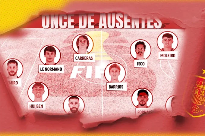 Đội hình 'bá đạo' ngồi nhà xem World Cup của tuyển Tây Ban Nha Đội hình 'bá đạo' ngồi nhà xem World Cup của tuyển Tây Ban Nha