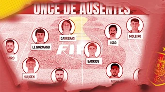 Đội hình 'bá đạo' ngồi nhà xem World Cup của tuyển Tây Ban Nha