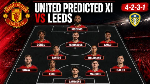 Đội hình dự kiến MU vs Leeds: Rashford chưa đá chính Đội hình dự kiến MU vs Leeds: Rashford chưa đá chính