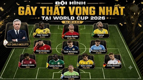 Đội hình gây thất vọng nhất World Cup 2026 gồm những ai? Đội hình gây thất vọng nhất World Cup 2026 gồm những ai?
