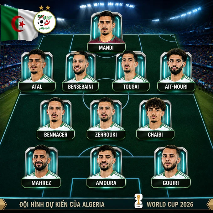 Đội tuyển Algeria ở World Cup 2026: Tham vọng tái hiện kỳ tích 2014