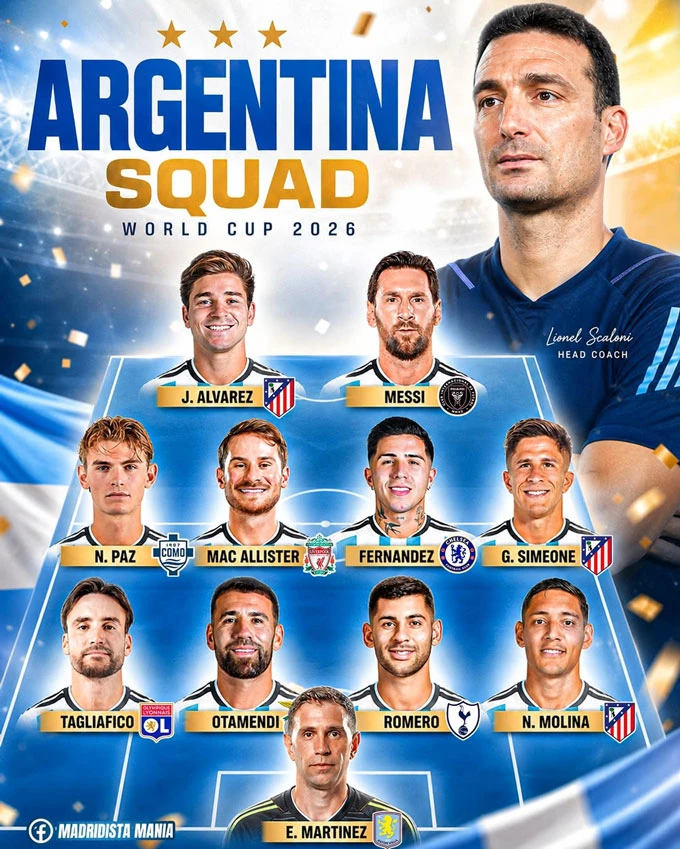 Đội tuyển Argentina ở World Cup 2026: Tham vọng sánh bước Brazil