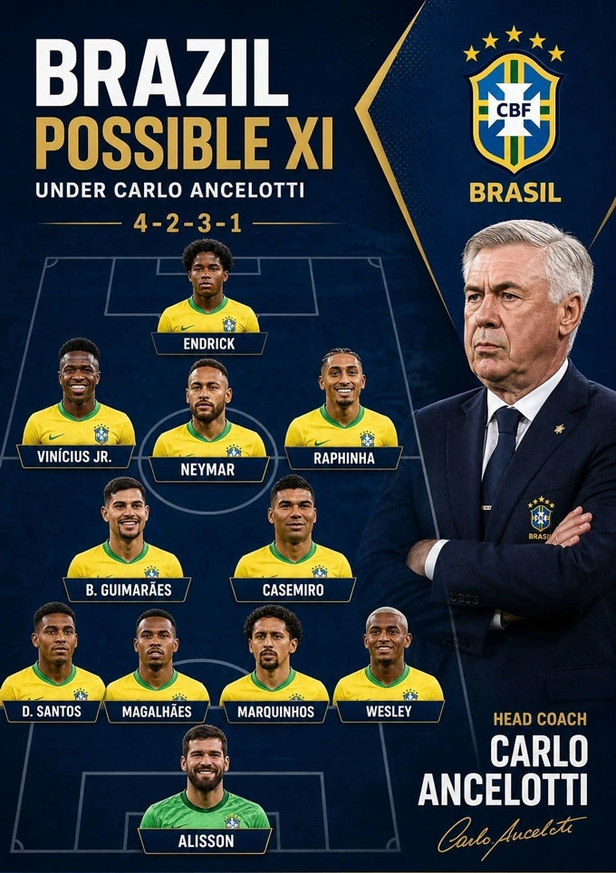 Đội tuyển Brazil ở World Cup 2026: Selecao khó bay cao Đội tuyển Brazil ở World Cup 2026: Selecao khó bay cao