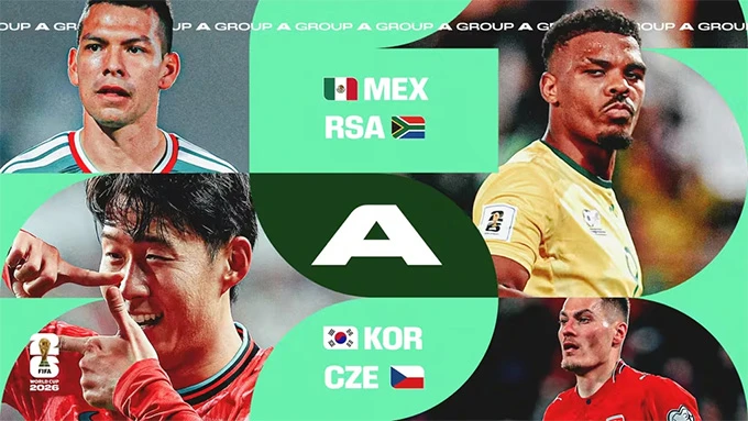 Đội tuyển CH Séc ở World Cup 2026: Tìm lại vinh quang xưa Đội tuyển CH Séc ở World Cup 2026: Tìm lại vinh quang xưa