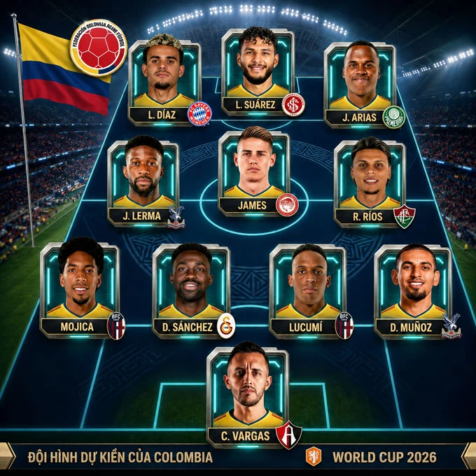 Đội tuyển Colombia ở World Cup 2026: Trông cả vào Luis Diaz Đội tuyển Colombia ở World Cup 2026: Trông cả vào Luis Diaz