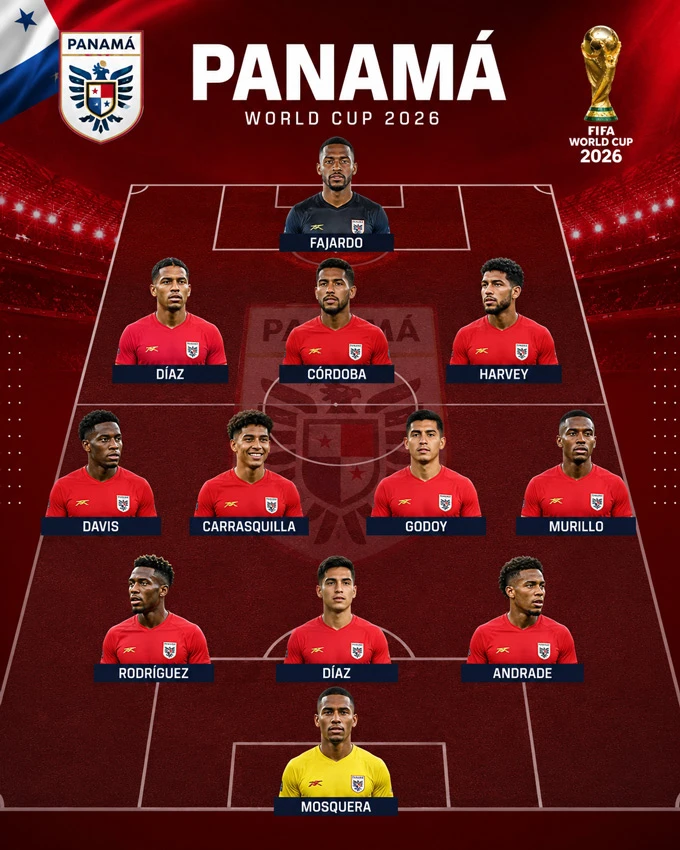Đội tuyển Panama ở World Cup 2026: Khó thoát phận 'lót đường' Đội tuyển Panama ở World Cup 2026: Khó thoát phận 'lót đường'