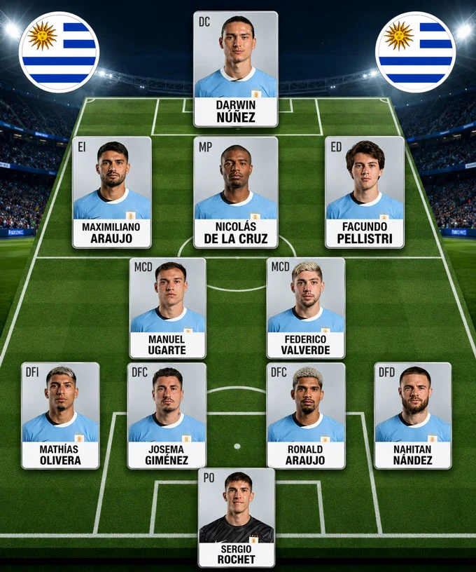 Đội tuyển Uruguay ở World Cup 2026: Chờ tài phép của Bielsa Đội tuyển Uruguay ở World Cup 2026: Chờ tài phép của Bielsa