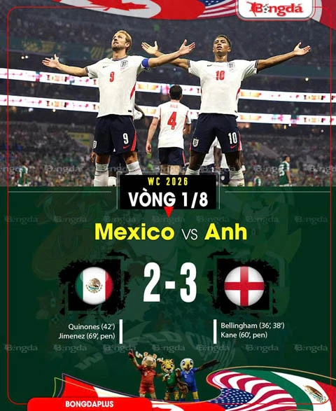 Fan chê bai thậm tệ cựu sao Liverpool sau tấm thẻ đỏ tệ hại trước Mexico Fan chê bai thậm tệ cựu sao Liverpool sau tấm thẻ đỏ tệ hại trước Mexico