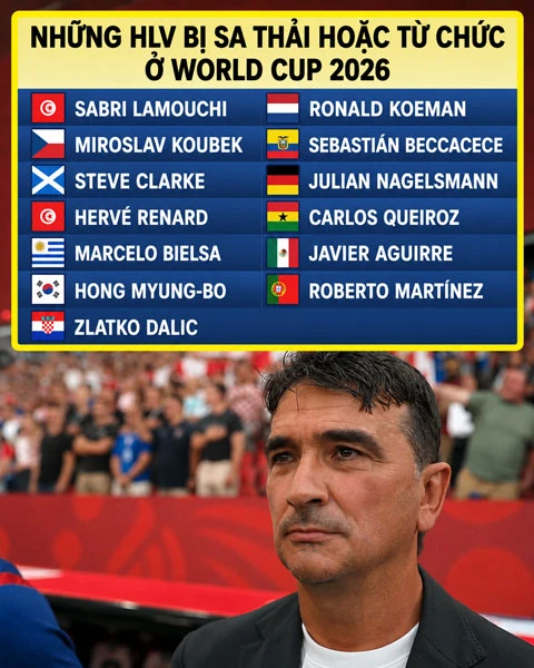 HLV Zlatko Dalic chia tay Croatia sau gần một thập kỷ HLV Zlatko Dalic chia tay Croatia sau gần một thập kỷ