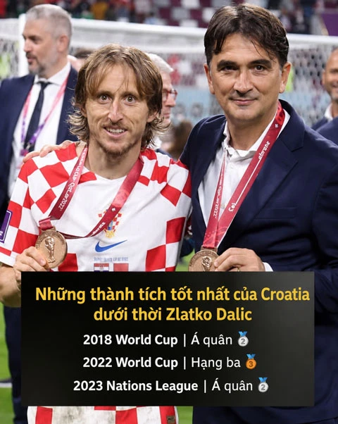 HLV Zlatko Dalic chia tay Croatia sau gần một thập kỷ HLV Zlatko Dalic chia tay Croatia sau gần một thập kỷ