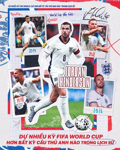 Jordan Henderson lập cột mốc chưa từng có trong lịch sử bóng đá Anh Jordan Henderson lập cột mốc chưa từng có trong lịch sử bóng đá Anh
