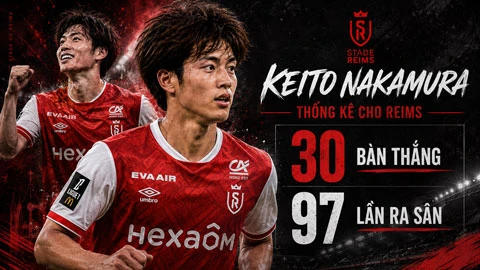Keito Nakamura: Cậu bé mê Ronaldinho được mẹ 'nhào nặn thành sát thủ' Keito Nakamura: Cậu bé mê Ronaldinho được mẹ 'nhào nặn thành sát thủ'