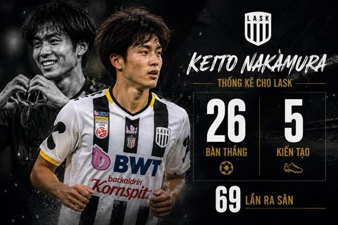 Keito Nakamura: Cậu bé mê Ronaldinho được mẹ 'nhào nặn thành sát thủ' Keito Nakamura: Cậu bé mê Ronaldinho được mẹ 'nhào nặn thành sát thủ'
