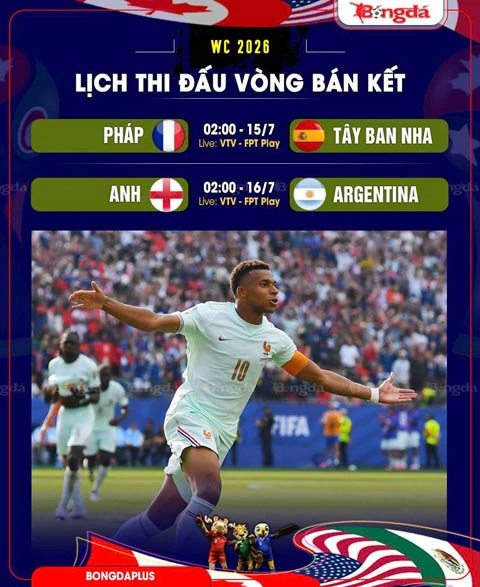 Kết quả Argentina 1-1 (Hiệp phụ 3-1) Thụy Sĩ: Argentina đối đầu Anh ở bán kết World Cup 2026 Kết quả Argentina 1-1 (Hiệp phụ 3-1) Thụy Sĩ: Argentina đối đầu Anh ở bán kết World Cup 2026