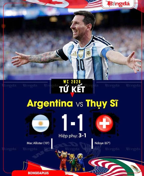 Kết quả Argentina 1-1 (Hiệp phụ 3-1) Thụy Sĩ: Argentina đối đầu Anh ở bán kết World Cup 2026 Kết quả Argentina 1-1 (Hiệp phụ 3-1) Thụy Sĩ: Argentina đối đầu Anh ở bán kết World Cup 2026