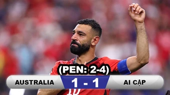 Kết quả Australias 1-1 Ai Cập (pen: 2-4): Chiến thắng lịch sử