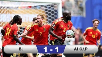 Kết quả Bỉ 1-1 Ai Cập: Lukaku giải cứu 'Quỷ đỏ'