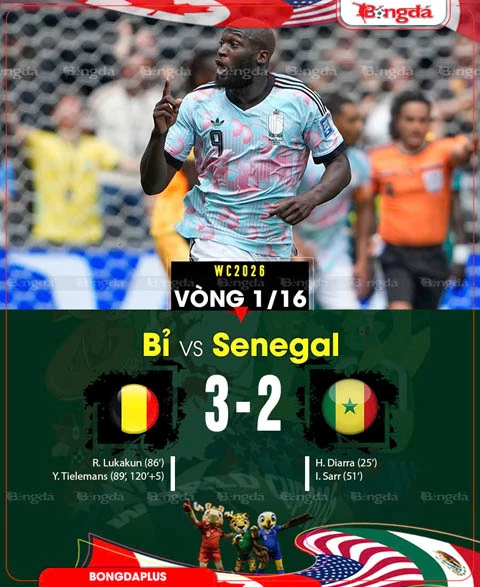 Kết quả Bỉ 3-2 Senegal: Quỷ đỏ trở về từ cõi chết Kết quả Bỉ 3-2 Senegal: Quỷ đỏ trở về từ cõi chết