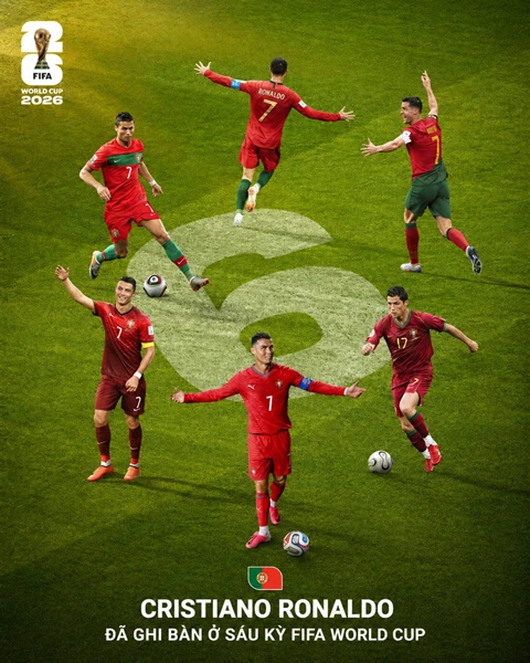 Kết quả Bồ Đào Nha 5-0 Uzbekistan: Màn tỏa sáng của Ronaldo Kết quả Bồ Đào Nha 5-0 Uzbekistan: Màn tỏa sáng của Ronaldo