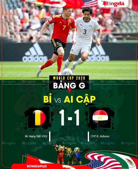 Kết quả bóng đá đêm 15/6, rạng sáng 16/6 tại vòng bảng World Cup 2026 Kết quả bóng đá đêm 15/6, rạng sáng 16/6 tại vòng bảng World Cup 2026