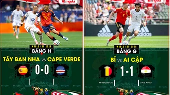 Kết quả bóng đá đêm 15/6, rạng sáng 16/6 tại vòng bảng World Cup 2026