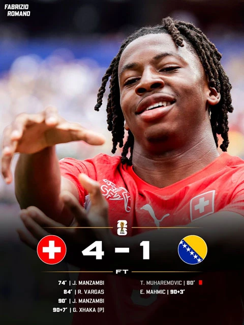 Kết quả bóng đá đêm 18/6, rạng sáng 19/6 tại vòng bảng World Cup 2026 Kết quả bóng đá đêm 18/6, rạng sáng 19/6 tại vòng bảng World Cup 2026