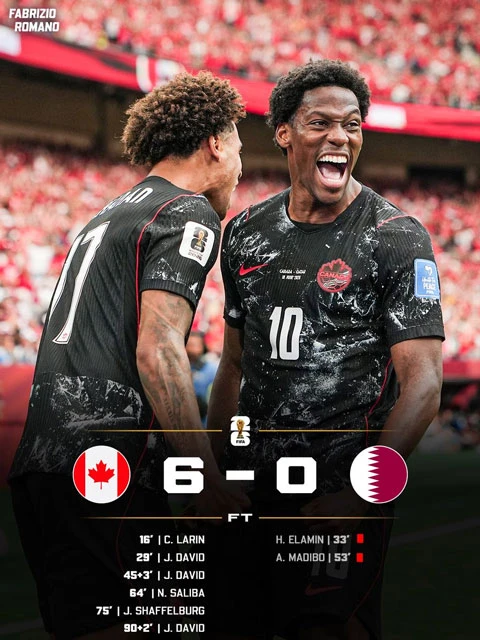 Kết quả bóng đá đêm 18/6, rạng sáng 19/6 tại vòng bảng World Cup 2026 Kết quả bóng đá đêm 18/6, rạng sáng 19/6 tại vòng bảng World Cup 2026