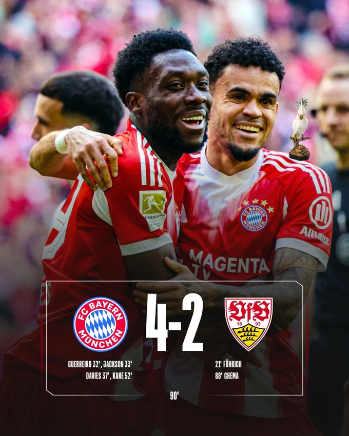 Kết quả bóng đá đêm 19/4, rạng sáng 20/4 tại Premier League, Serie A, Bundesliga, Ligue 1 Kết quả bóng đá đêm 19/4, rạng sáng 20/4 tại Premier League, Serie A, Bundesliga, Ligue 1