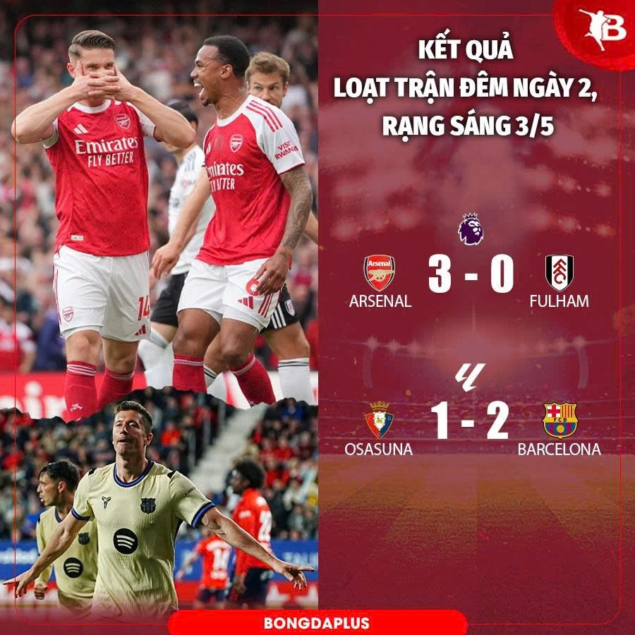 Kết quả bóng đá đêm 2/5, rạng sáng 3/5 tại Ngoại hạng Anh, Serie A, La Liga, Bundesliga, Ligue 1 Kết quả bóng đá đêm 2/5, rạng sáng 3/5 tại Ngoại hạng Anh, Serie A, La Liga, Bundesliga, Ligue 1