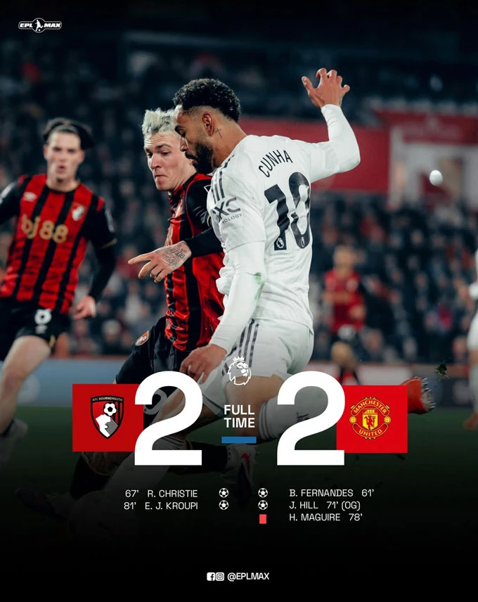 Kết quả bóng đá đêm 20/3, rạng sáng 21/3 tại Premier League, La Liga, Serie A, Ligue 1, Bundesliga Kết quả bóng đá đêm 20/3, rạng sáng 21/3 tại Premier League, La Liga, Serie A, Ligue 1, Bundesliga