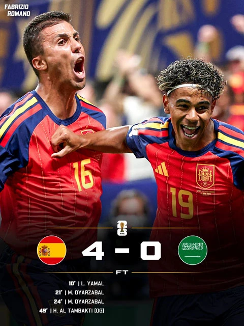 Kết quả bóng đá đêm 21/6, rạng sáng 22/6 tại vòng bảng World Cup 2026 Kết quả bóng đá đêm 21/6, rạng sáng 22/6 tại vòng bảng World Cup 2026