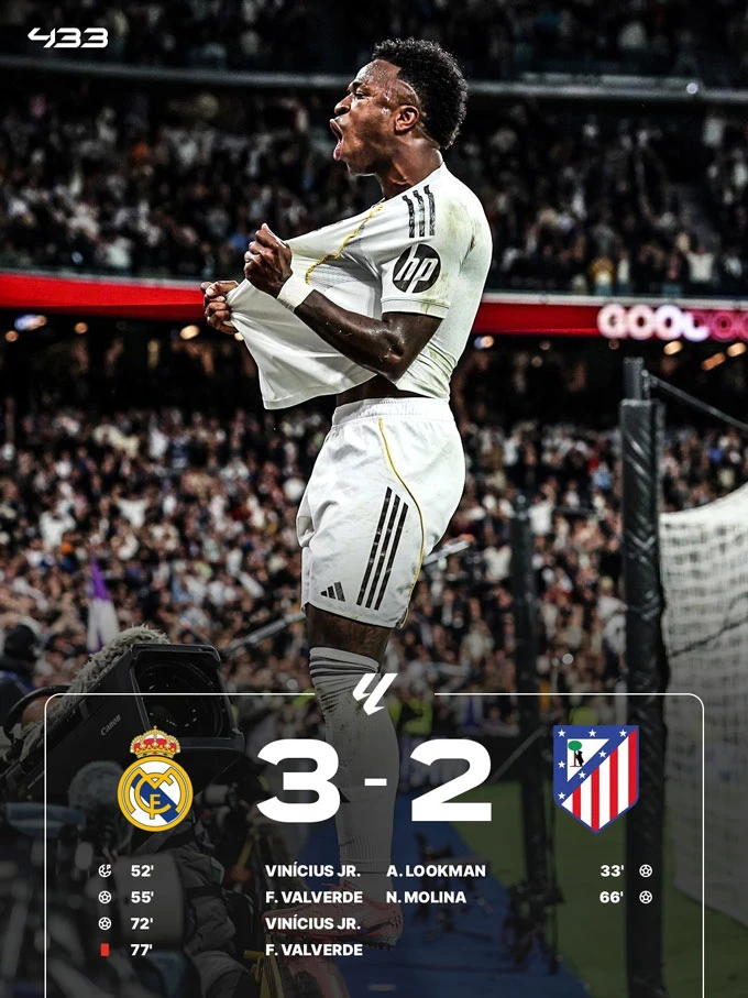 Kết quả bóng đá đêm 22/3, rạng sáng 23/3 tại Cúp Liên đoàn, Premier League, La Liga, Serie A, Ligue 1, Bundesliga Kết quả bóng đá đêm 22/3, rạng sáng 23/3 tại Cúp Liên đoàn, Premier League, La Liga, Serie A, Ligue 1, Bundesliga