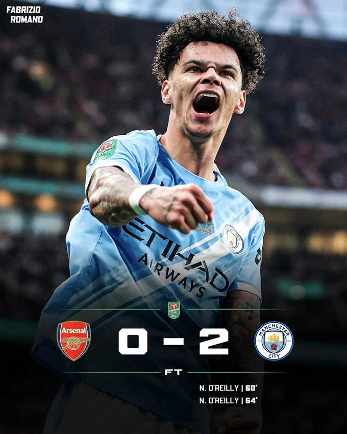 Kết quả bóng đá đêm 22/3, rạng sáng 23/3 tại Cúp Liên đoàn, Premier League, La Liga, Serie A, Ligue 1, Bundesliga Kết quả bóng đá đêm 22/3, rạng sáng 23/3 tại Cúp Liên đoàn, Premier League, La Liga, Serie A, Ligue 1, Bundesliga