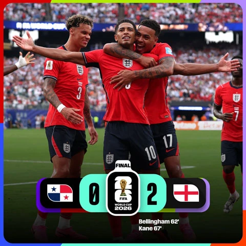 Kết quả bóng đá đêm 27/6, rạng sáng 28/6 tại vòng bảng World Cup 2026 Kết quả bóng đá đêm 27/6, rạng sáng 28/6 tại vòng bảng World Cup 2026
