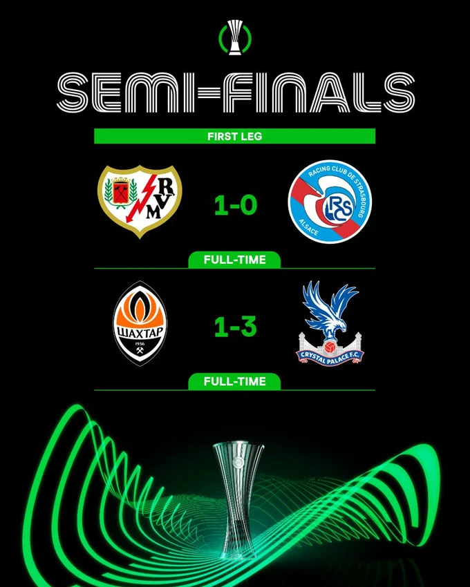 Kết quả bóng đá đêm 30/4, rạng sáng 1/5 tại Europa League, Conference League Kết quả bóng đá đêm 30/4, rạng sáng 1/5 tại Europa League, Conference League
