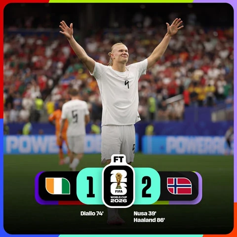 Kết quả bóng đá đêm 30/6, rạng sáng 1/7 tại vòng 1/16 World Cup 2026 Kết quả bóng đá đêm 30/6, rạng sáng 1/7 tại vòng 1/16 World Cup 2026