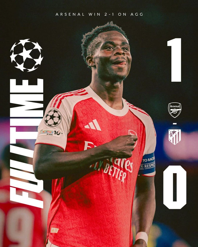 Kết quả bóng đá đêm 5/5, rạng sáng 6/5 tại Champions League, Saudi Pro League, U17 châu Á