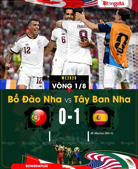 Kết quả bóng đá đêm 6/7, rạng sáng 7/7 tại vòng 1/8 World Cup 2026 Kết quả bóng đá đêm 6/7, rạng sáng 7/7 tại vòng 1/8 World Cup 2026