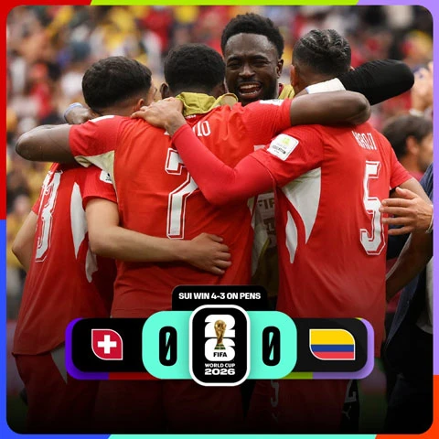 Kết quả bóng đá đêm 7/7, rạng sáng 8/7 tại vòng 1/8 World Cup 2026 Kết quả bóng đá đêm 7/7, rạng sáng 8/7 tại vòng 1/8 World Cup 2026
