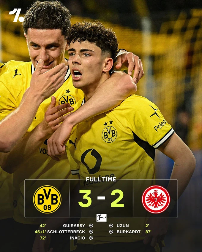 Kết quả bóng đá đêm 8/5, rạng sáng 9/5 tại La Liga, Bundesliga, Serie A, Ligue 1, V.League Kết quả bóng đá đêm 8/5, rạng sáng 9/5 tại La Liga, Bundesliga, Serie A, Ligue 1, V.League
