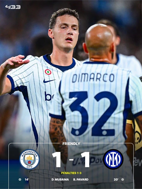 Kết quả Man City 1-1 Inter Milan (pen: 1-3): Man xanh thua ở loạt luân lưu