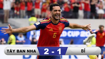 Kết quả Tây Ban Nha 2-1 Bỉ: La Roja đối đầu Pháp tại bán kết