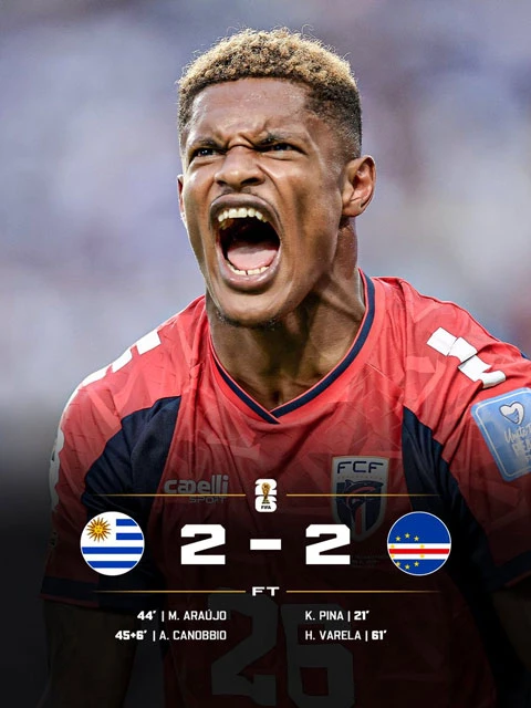 Kết quả Uruguay 2-2 Cape Verde: Trận cầu lịch sử Kết quả Uruguay 2-2 Cape Verde: Trận cầu lịch sử