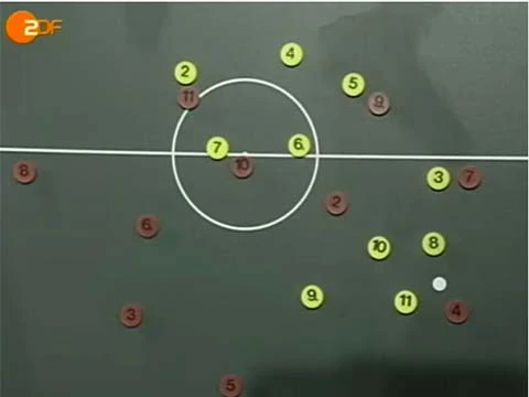 Khi 'giáo sư viển vông' Rangnick thách thức nhà vô địch châu Âu! Khi 'giáo sư viển vông' Rangnick thách thức nhà vô địch châu Âu!